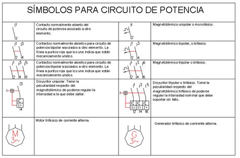 Electronica de Potencia: Informes MK5 Electrónica de Potencia