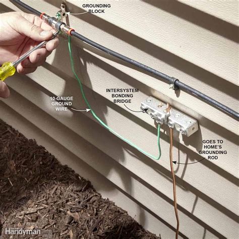 Tips for Coaxial Cable Wiring