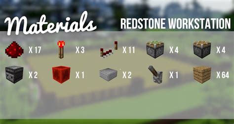 Step by Step Redstone Tutorial Map | Minecraft PE Bedrock Maps