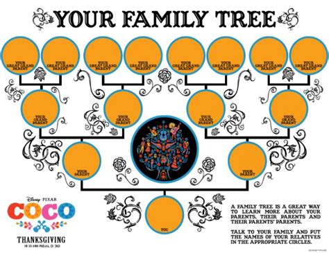 Free Printable Disney Pixar Coco Family Tree - Mama Likes This