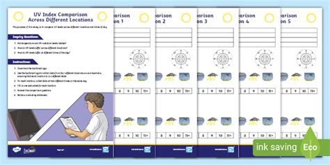 FREE! - SunSmart App UV Index Comparison Activity