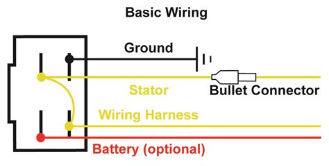 4 Pin Regulator Rectifier Wiring Diagram