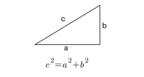 Fermat's Last Theorem - Some Kind of Moment