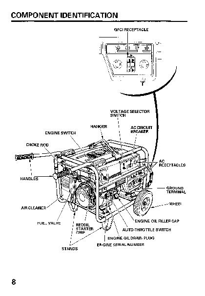 Honda Generator EB6500 Owners Manual