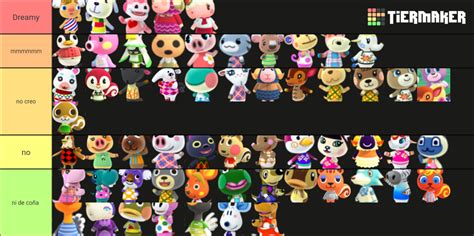 ACNH - Normal Villager Tier List (Community Rankings) - TierMaker