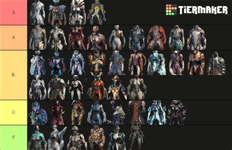 Warframe Tier List (Community Rankings) - TierMaker