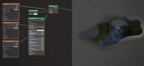 Blender 2-8 quick node - couturetiklo