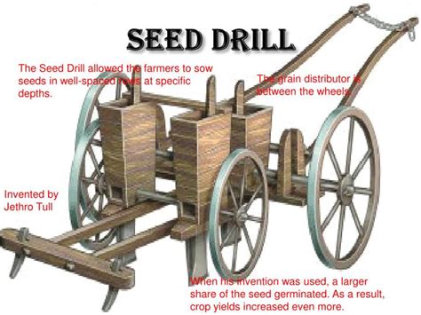 Seed Drill Diagram