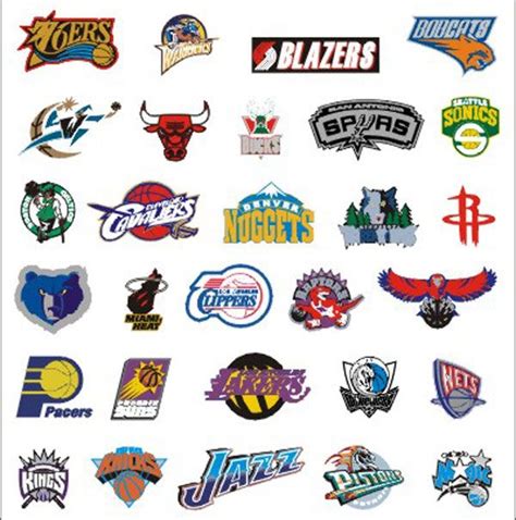 NBA Teams Logos | Team logo, Nba basketball teams, Teams