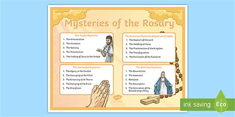 Mysteries Of The Rosary Posters And Coloring Pages | ubicaciondepersonas.cdmx.gob.mx