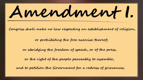 1st Amendment