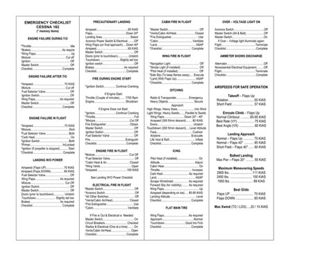 EMERGENCY CHECKLIST CESSNA 182 AIRSPEEDS