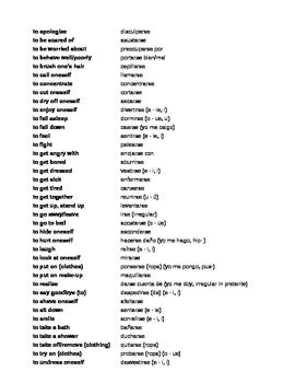 List of Spanish Reflexive Verbs by Jannel McCallum | TPT