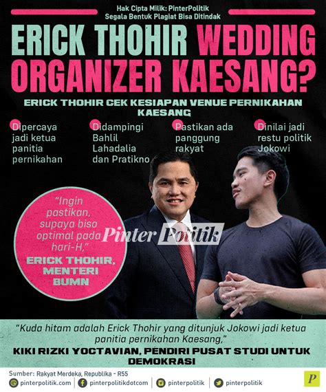 Erick Thohir Wedding Organizer Kaesang?