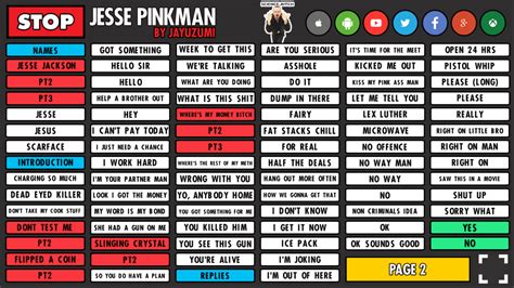 JESSE PINKMAN SOUNDBOARD