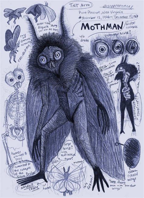 Mothman Cryptid Anatomy Art Print | Etsy in 2021 | Mythical creatures art, Mythical creatures ...