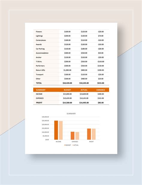 Nonprofit Event Budget Template in Word, Excel, Pages, Numbers, PDF, Google Docs, Google Sheets ...