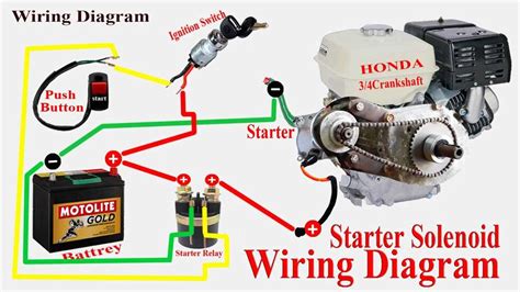 Step-by-Step Guide: How to Wire a Starter Motor for Optimal Performance