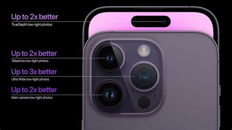 IPhone 14 Pro Cameras 13 Pro: All The Ways They're, 52% OFF