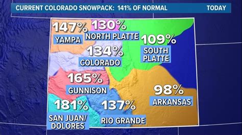 Current Colorado Snowpack 2024 - Lola Sibbie