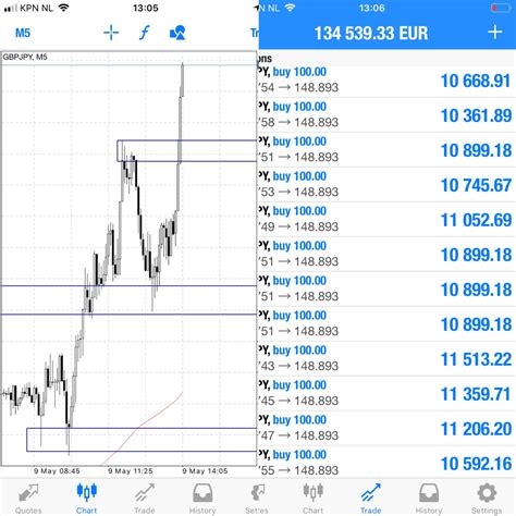 Forex Symbols Explained - Forex Auto Run