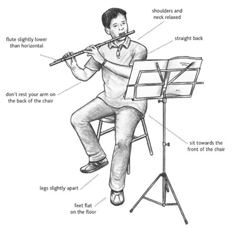 How to teach flute technique – 3. Posture - Collins | Freedom to Teach