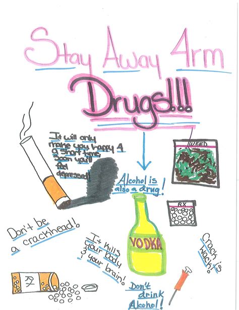 Say No To Drugs Poster Drawing Easy