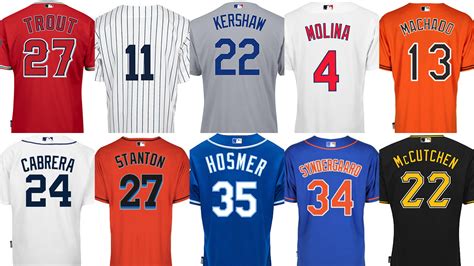 Jersey Confidence Index, MLB Edition: Who should you buy? | Sporting News
