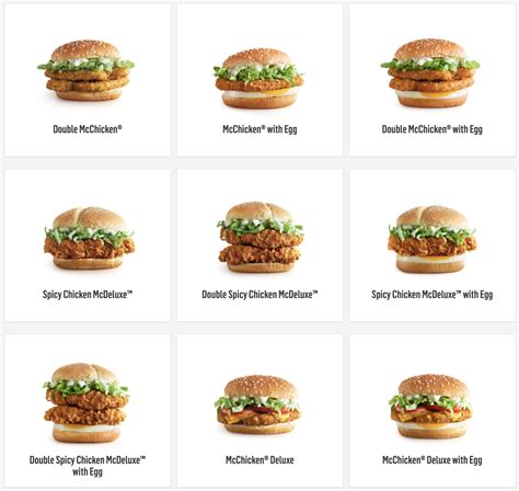 Menu McD Burger Malaysia 2022 (Update Price List & Pict)