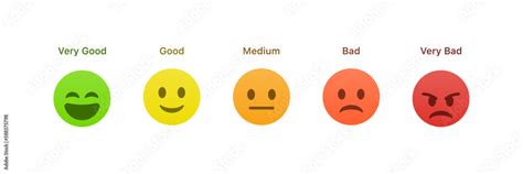 Vecteur Stock feedback emoji. emoticons set , rating scale of customer satisfaction rating with ...