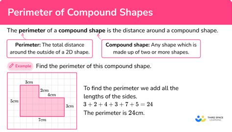 Perimeter Of Compound Shapes - GCSE Maths Steps & Examples