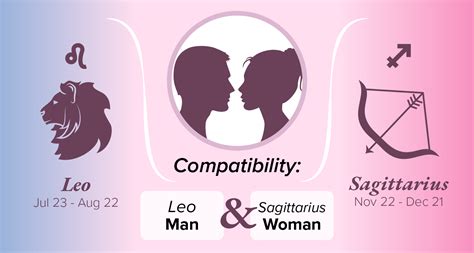 Leo Man and Sagittarius Woman Compatibility: Love, Sex, and Chemistry