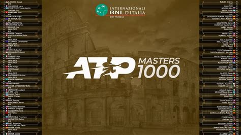 ATP Rome Internazionali BNL d'Italia - Main Draw (singles) : r/tennis