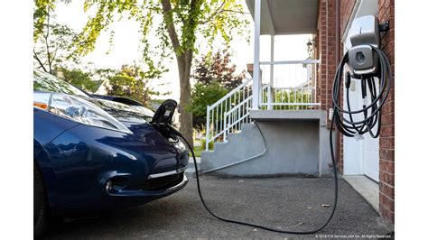 electric car charging station at home - monitoring.solarquest.in