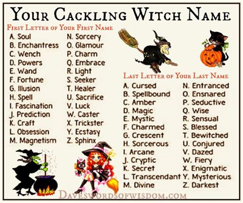 Daveswordsofwisdom.com | Witch names, Names, Name generator