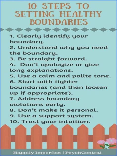 BrenÃƒÂ© Brown Boundaries Worksheet