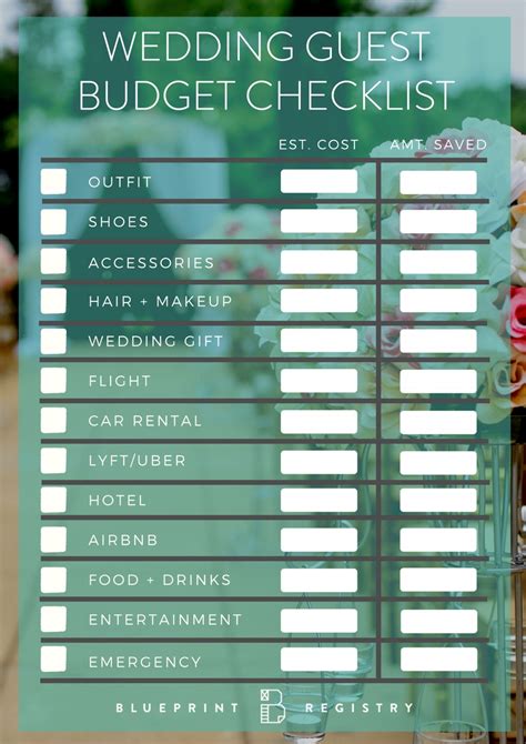 7 Budget Tips for Wedding Guests—Blueprint Registry Guides