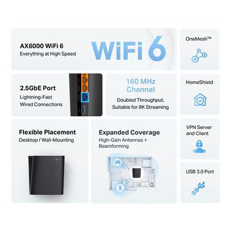 Archer AX80 | AX6000 8-Stream Wi-Fi 6 Router with 2.5G Port | TP-Link Singapore