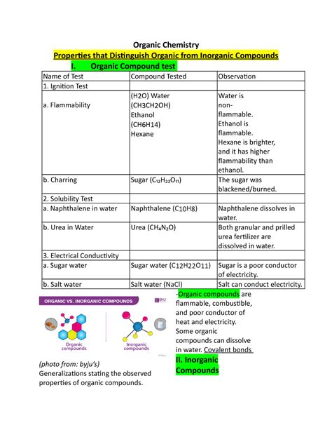 Organic Compound - Organic Chemistry Properties that Distinguish Organic from Inorganic ...