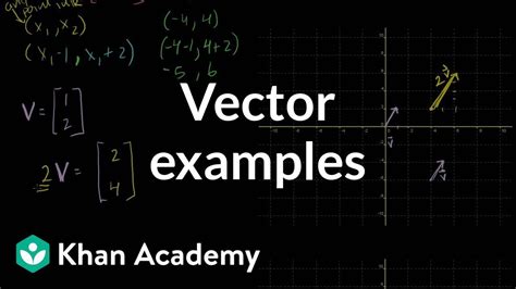 Vector examples Vectors and spaces Linear Algebra