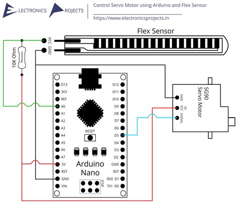 Vorwürfe entlasten Sympathie arduino servo motor control As ...