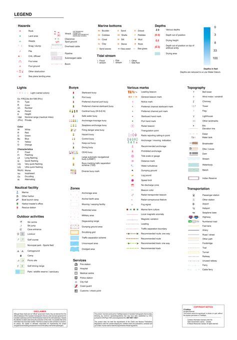 Other Nautical Charts Nautical Charts Navigation