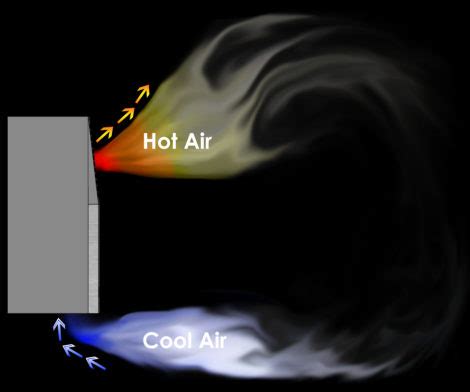 10,000 BTU Blue Flame Vent-Free Heater - Thermablaster