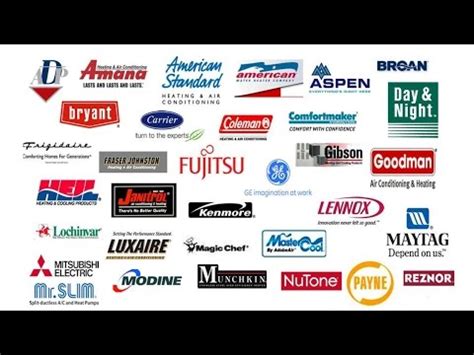 Best Furnace brands - YouTube