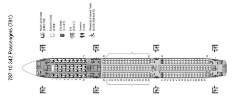 Boeing 787 10 Eva Air Seating Chart