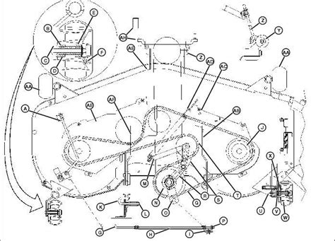 John Deere L&G Belt Routing Guide - Lawn Mower Forums : Lawnmower ...