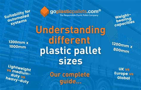 The Complete Guide to Plastic Pallet Sizes | Go Plastic Pallets