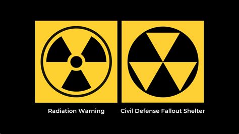 What is the Story Behind the Radiation Symbol? - SensaWeb