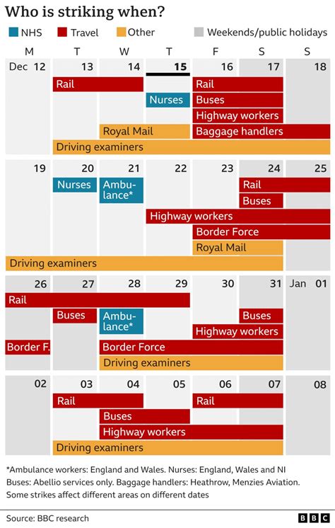 Royal Mail strikes: Shops say don't risk buying Christmas gifts online ...