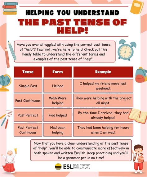 Helpful Guide: What Is the Past Tense of Help? - ESLBUZZ